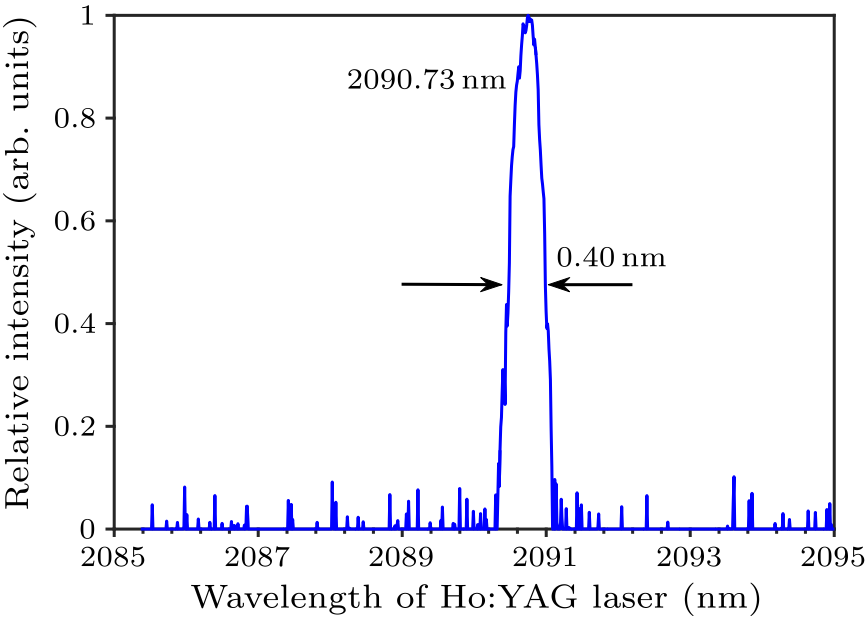 cpl-36-2-024201-fig8.png