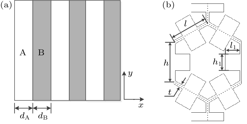 cpl-36-2-024301-fig1.png