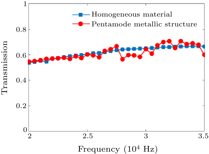 cpl-36-2-024301-fig4.png