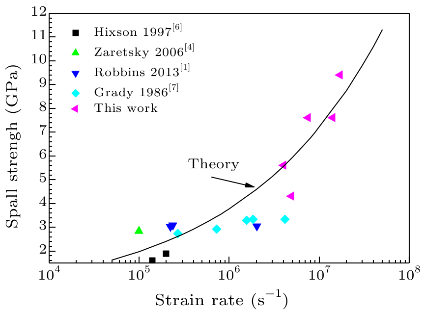 cpl-36-2-026201-fig2.png