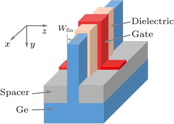 cpl-36-2-027301-fig1.png