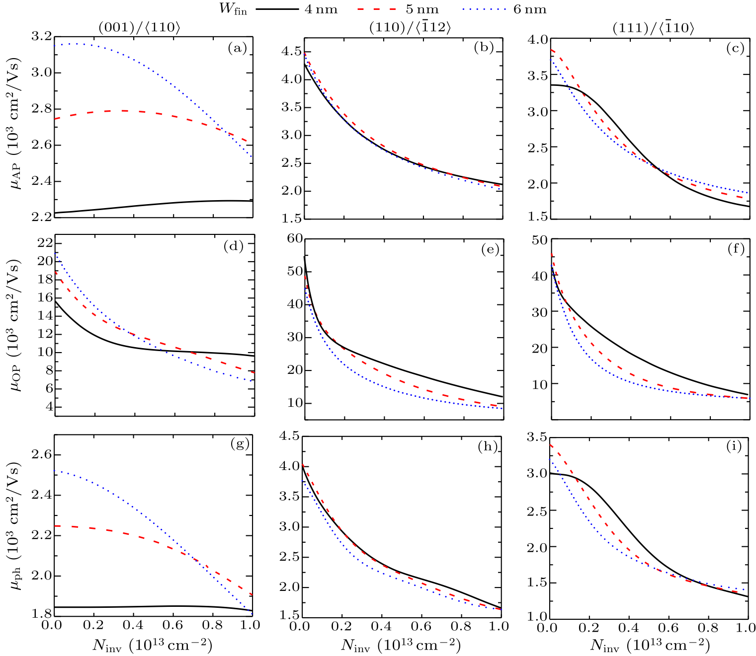 cpl-36-2-027301-fig4.png