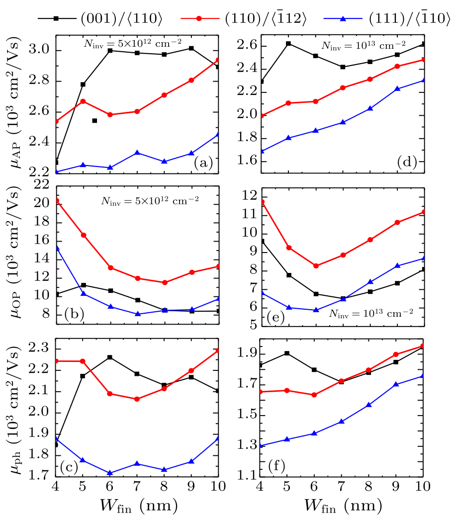 cpl-36-2-027301-fig6.png