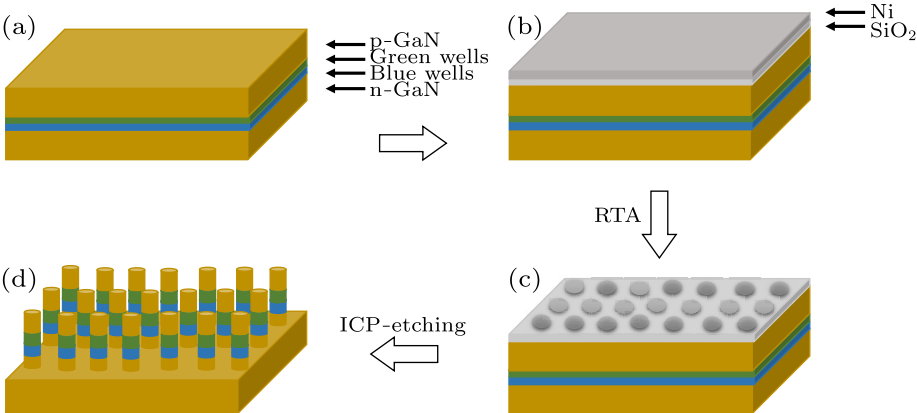 cpl-36-2-027802-fig1.png