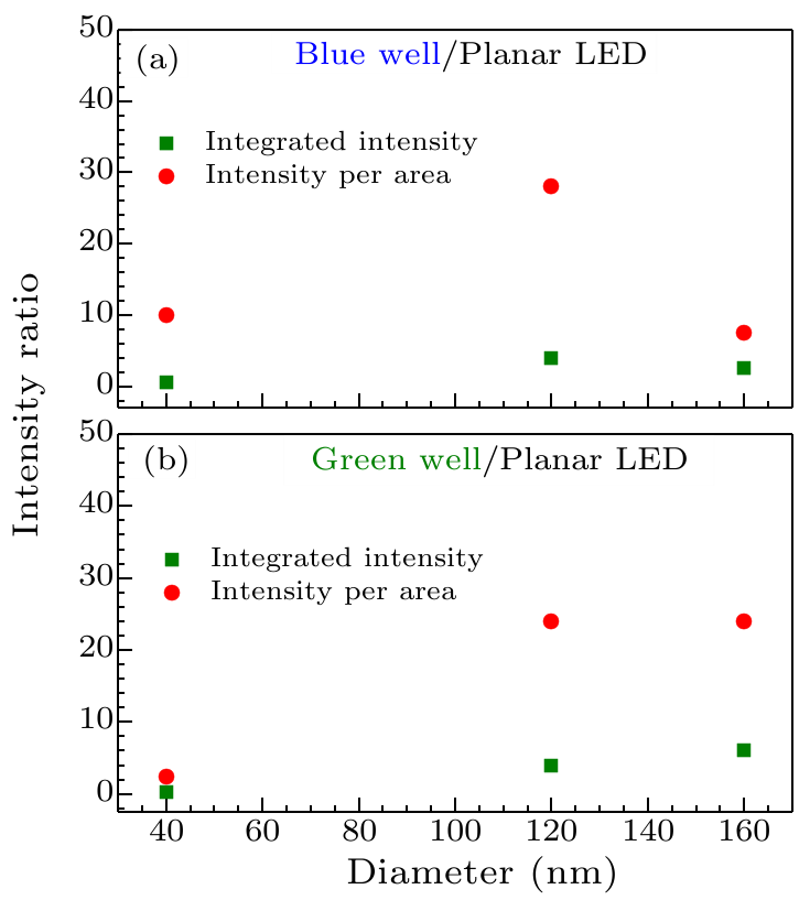 cpl-36-2-027802-fig4.png