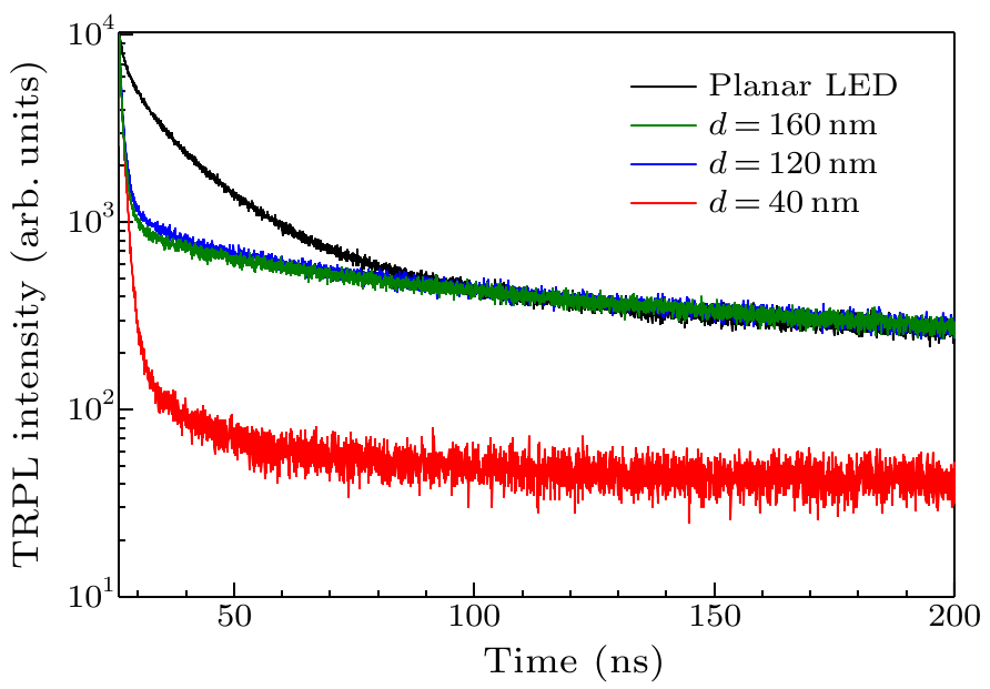 cpl-36-2-027802-fig5.png