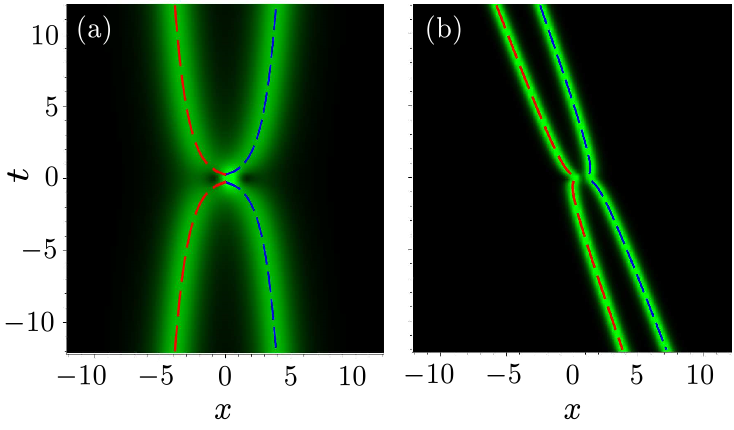 cpl-36-3-030201-fig2.png