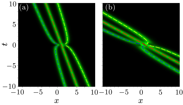 cpl-36-3-030201-fig3.png