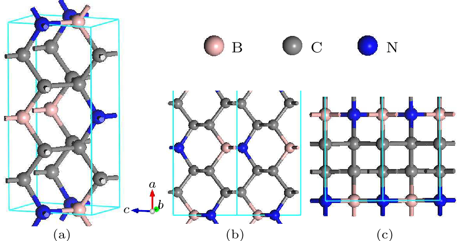 cpl-36-3-036201-fig1.png