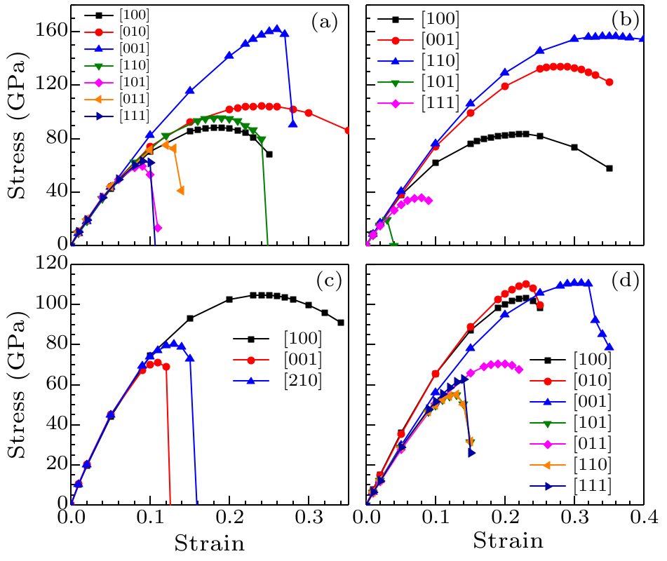 cpl-36-3-036201-fig3.png