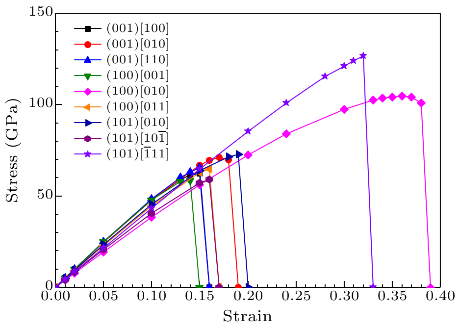 cpl-36-3-036201-fig4.png