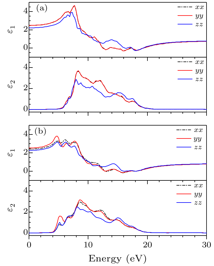 cpl-36-3-037801-fig3.png