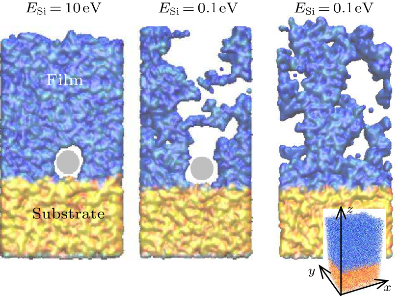 cpl-36-3-038101-fig1.png