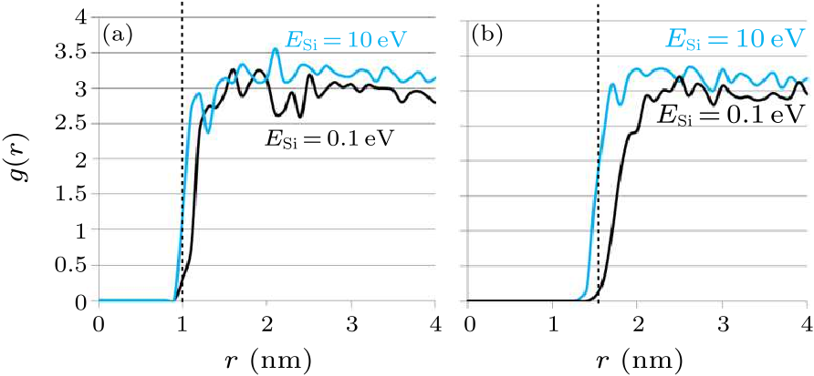 cpl-36-3-038101-fig3.png