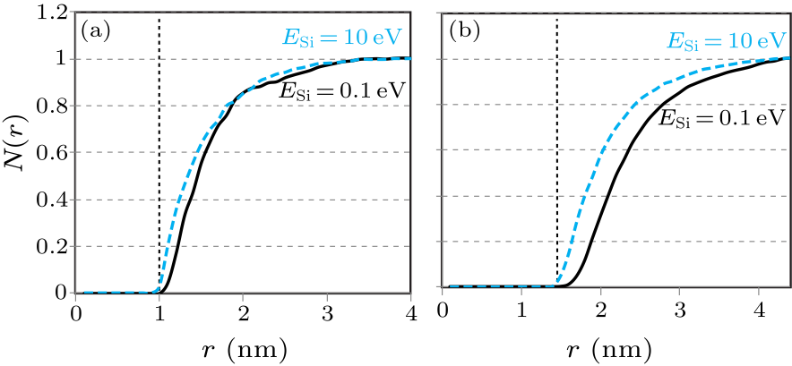 cpl-36-3-038101-fig4.png