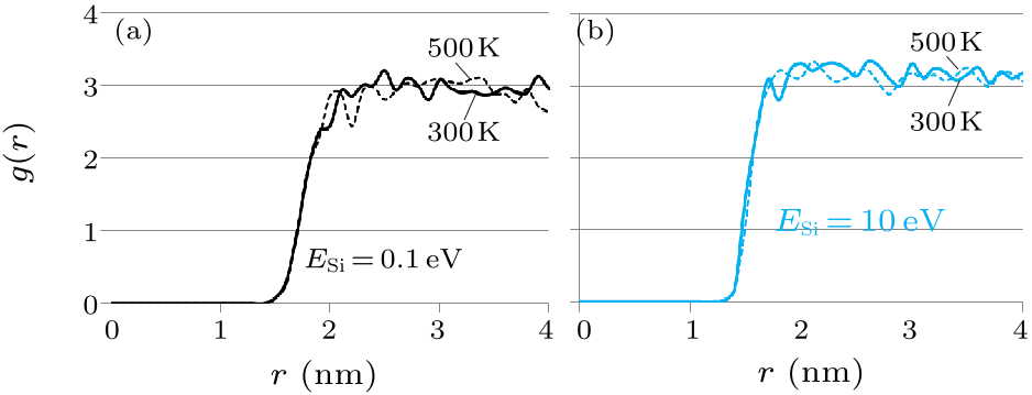 cpl-36-3-038101-fig5.png