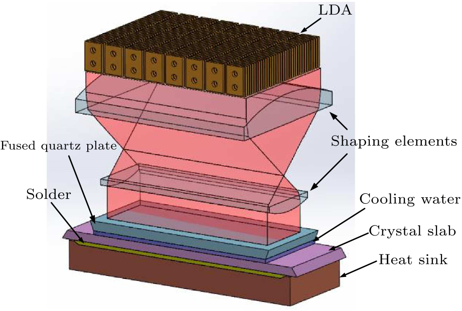 cpl-36-4-044204-fig1.png