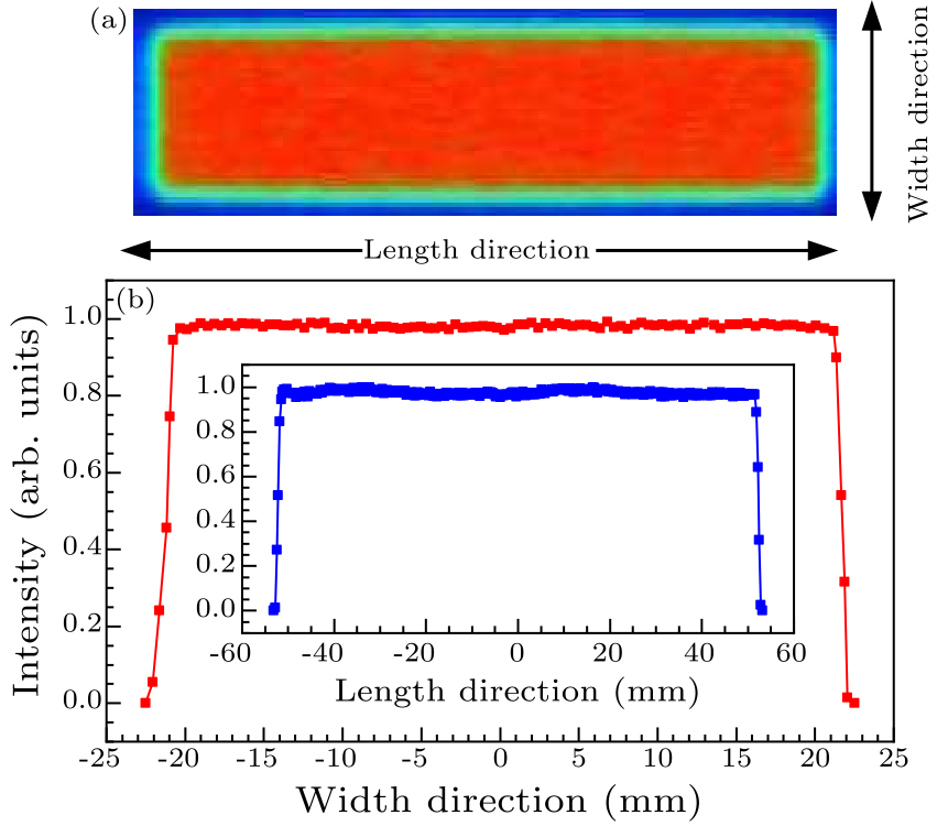 cpl-36-4-044204-fig2.png