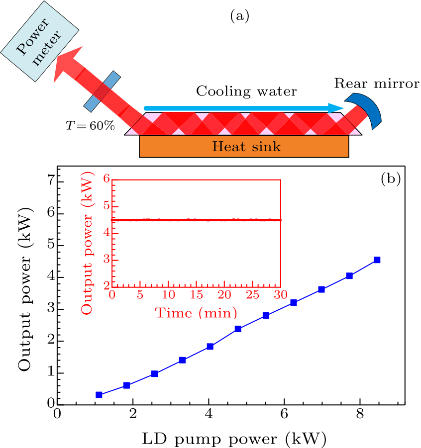 cpl-36-4-044204-fig5.png