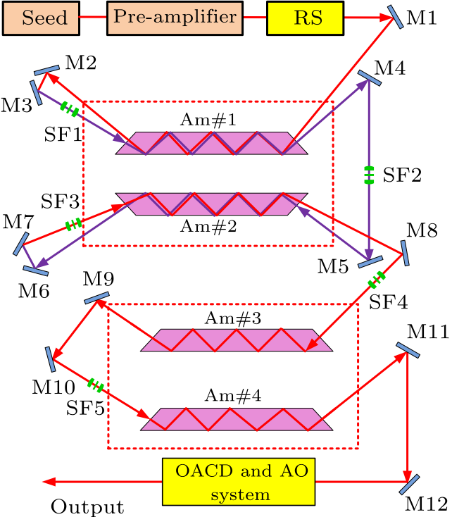 cpl-36-4-044204-fig6.png