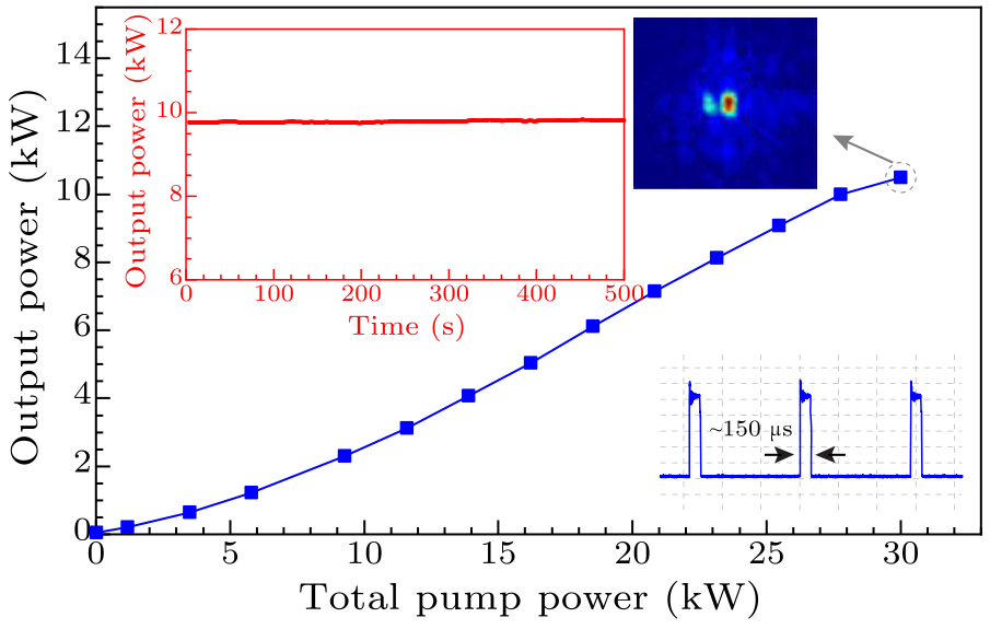 cpl-36-4-044204-fig7.png