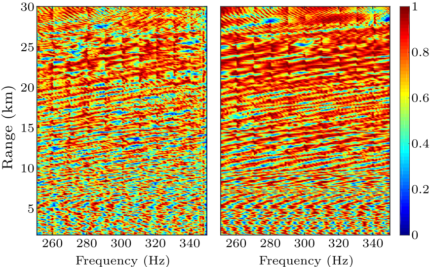 cpl-36-4-044302-fig3.png