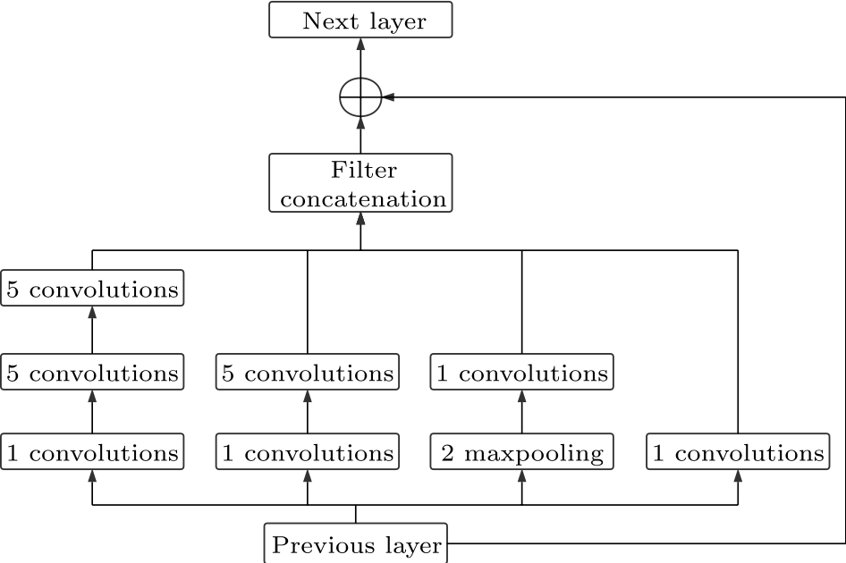 cpl-36-4-044302-fig4.png