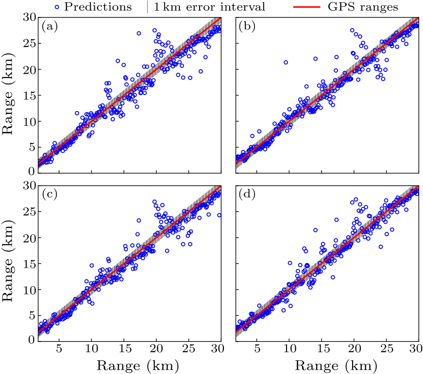 cpl-36-4-044302-fig5.png