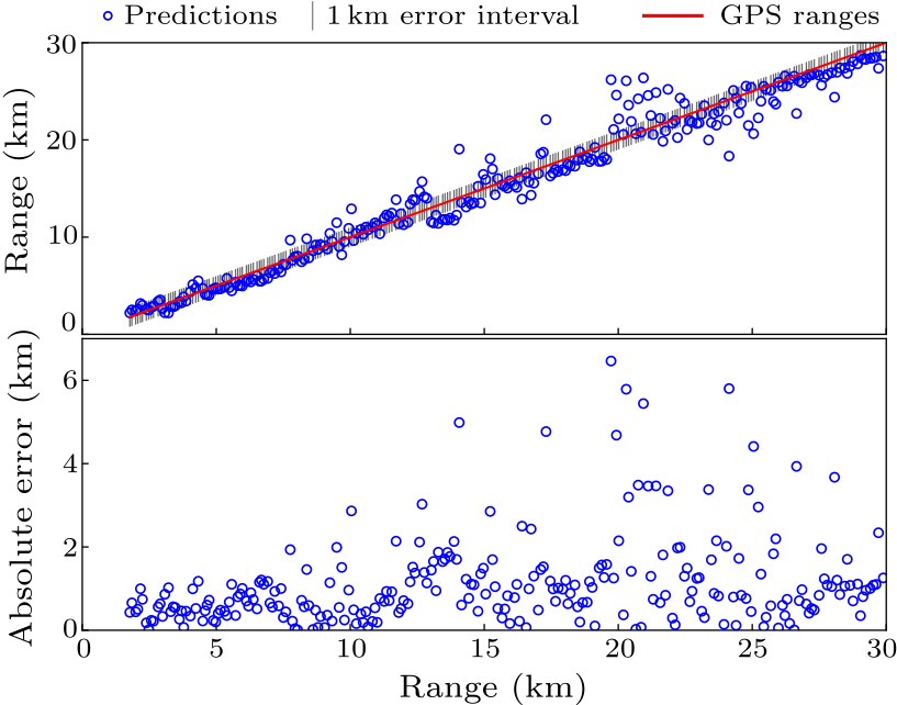 cpl-36-4-044302-fig6.png