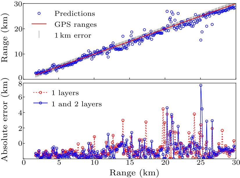 cpl-36-4-044302-fig7.png