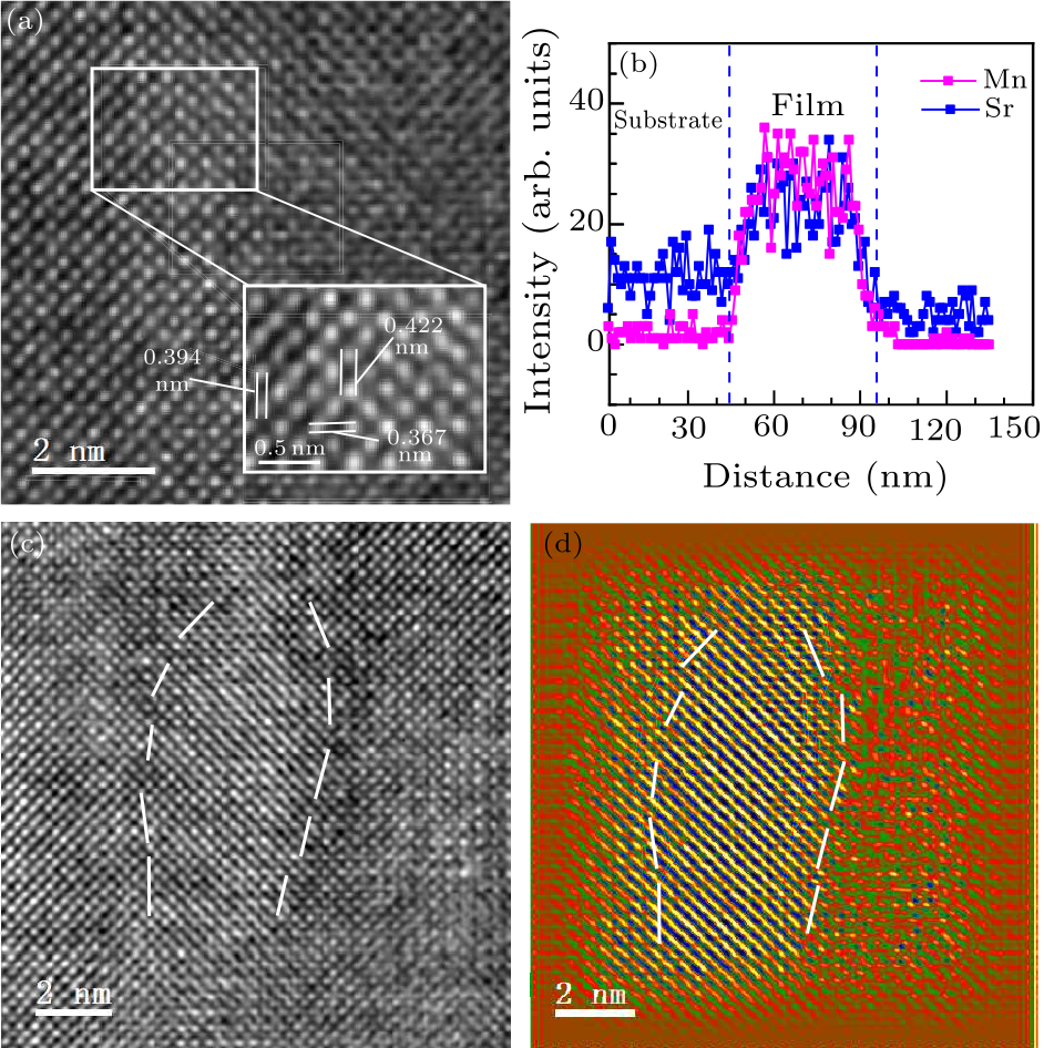 cpl-36-4-046102-fig4.png