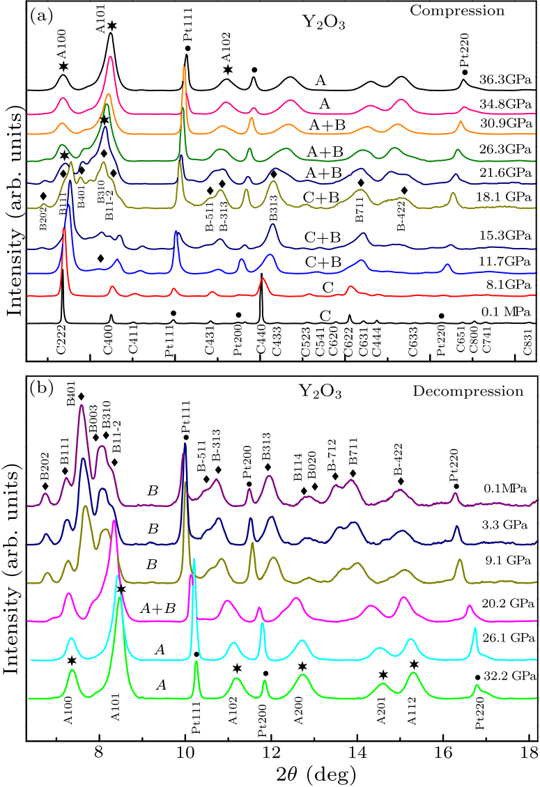 cpl-36-4-046103-fig2.png