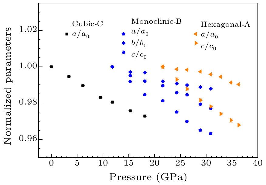 cpl-36-4-046103-fig5.png