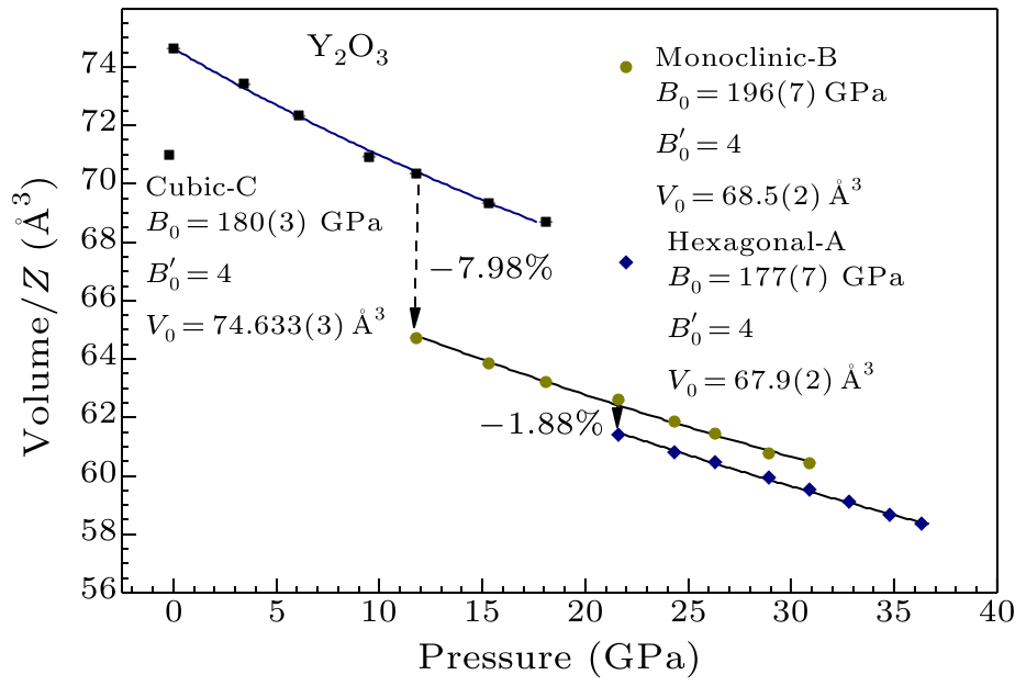 cpl-36-4-046103-fig6.png