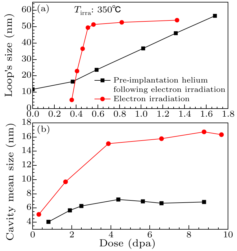 cpl-36-4-046104-fig5.png