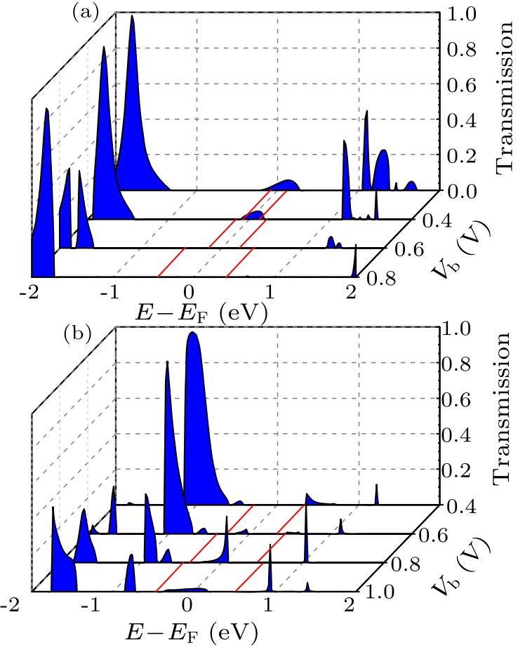 cpl-36-4-047101-fig4.png