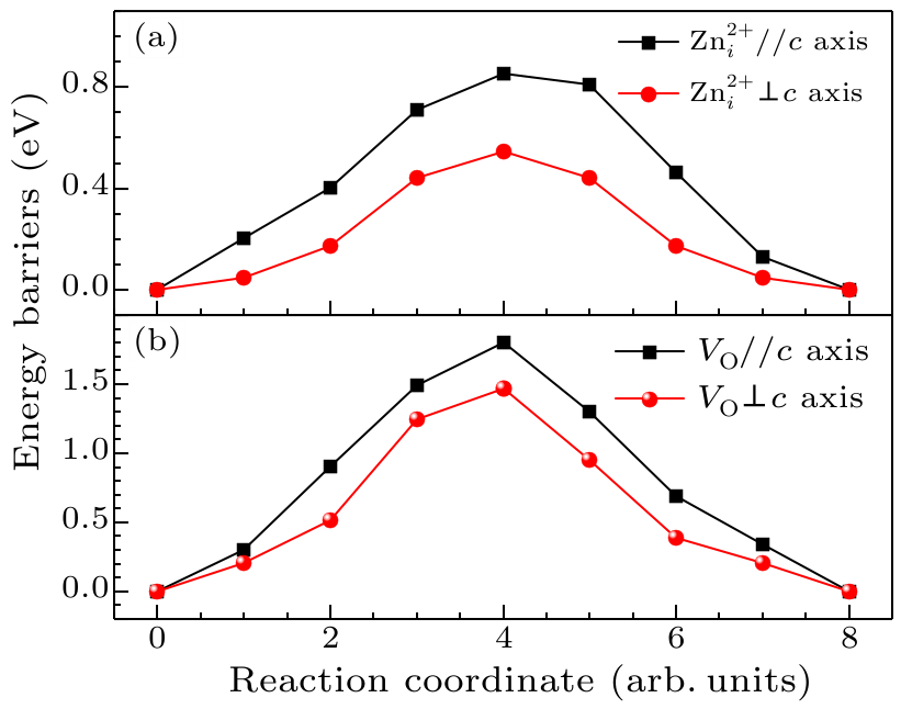 cpl-36-4-047301-fig4.png