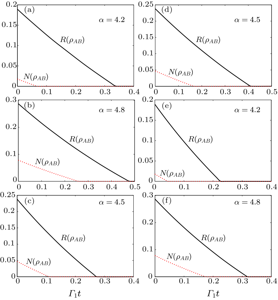 cpl-36-5-050303-fig2.png