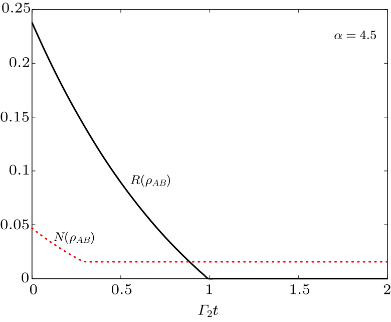 cpl-36-5-050303-fig3.png