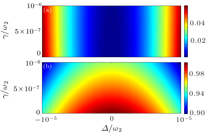 cpl-36-5-054201-fig5.png