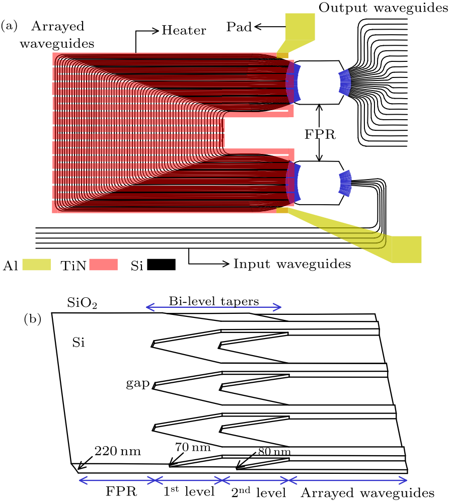 cpl-36-5-054204-fig1.png