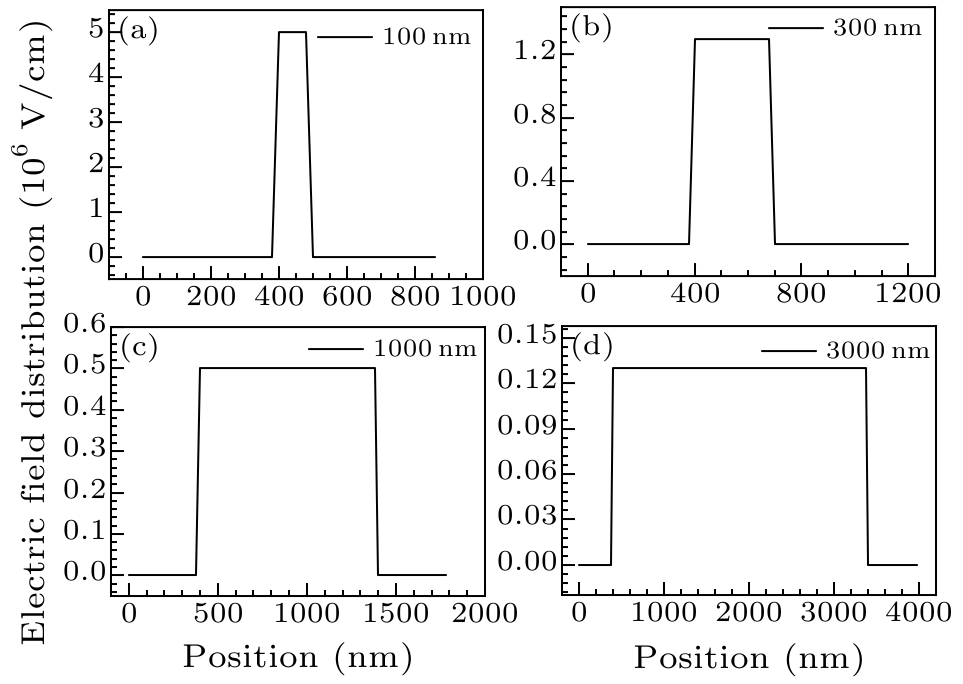 cpl-36-5-057201-fig2.png