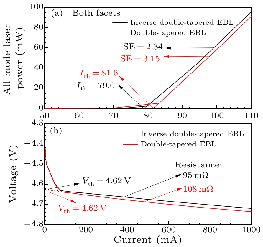 cpl-36-5-057301-fig2.png