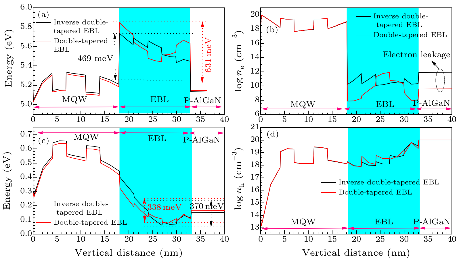 cpl-36-5-057301-fig3.png