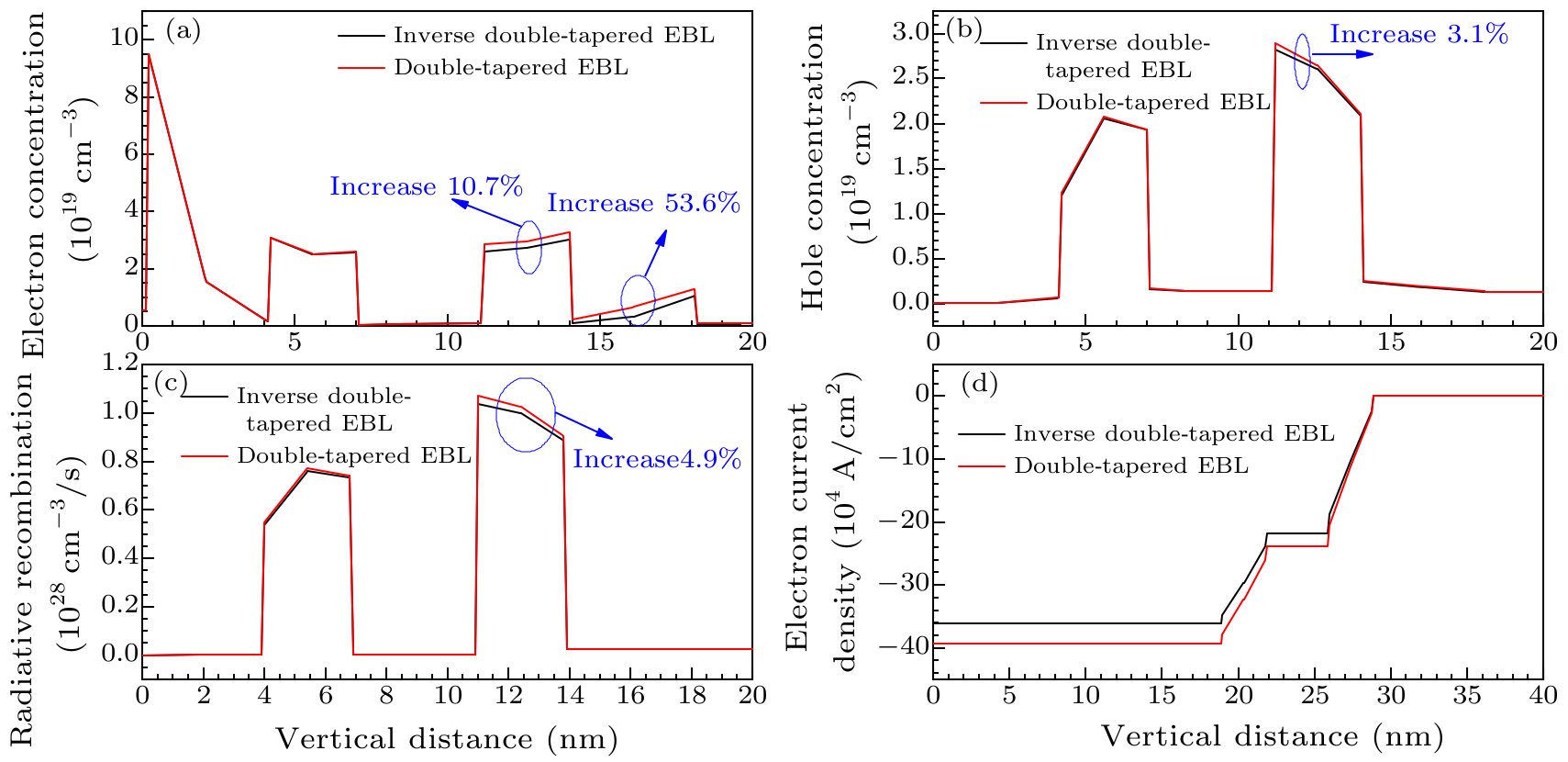 cpl-36-5-057301-fig4.png