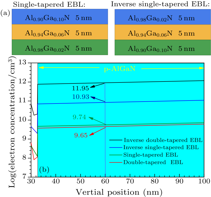 cpl-36-5-057301-fig5.png