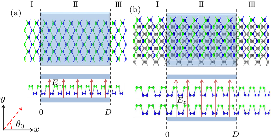 cpl-36-5-057302-fig1.png