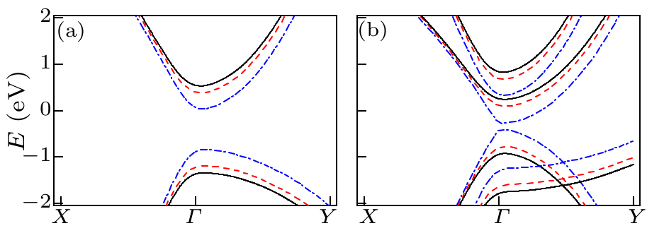 cpl-36-5-057302-fig2.png