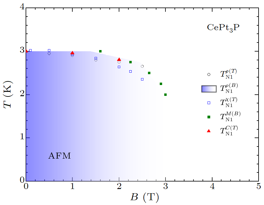 cpl-36-5-057501-fig4.png