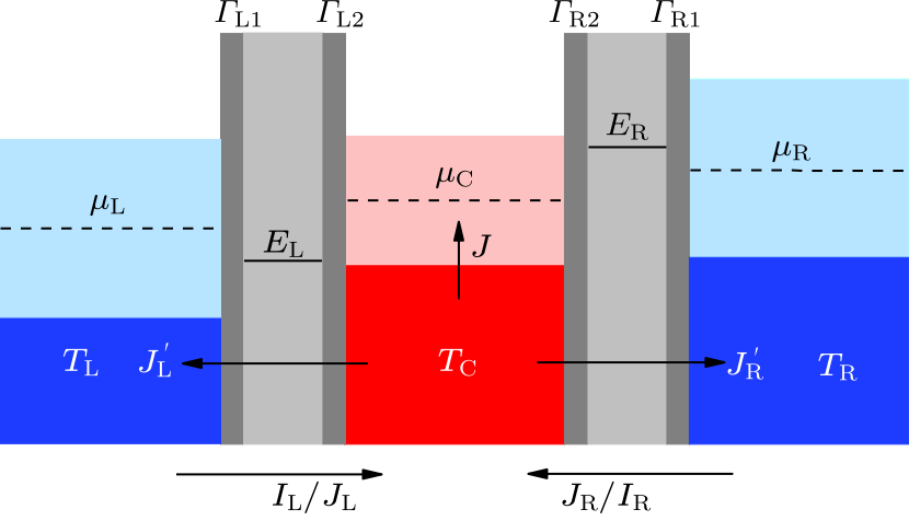 cpl-36-6-060501-fig1.png